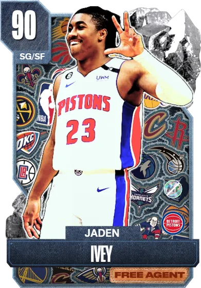Jaden Ivey