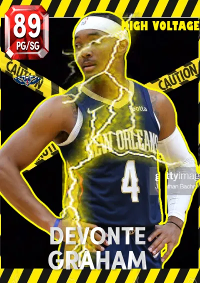 Ruby High Voltage Devonte Graham