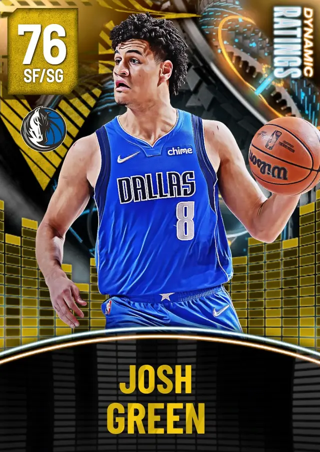 76 Josh Green | Dallas Mavericks