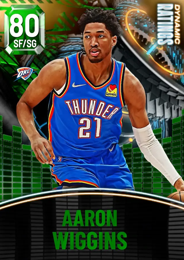 (EMERALD) Aaron Wiggins (80 OVR)