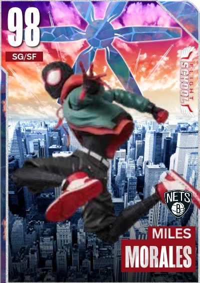 miles