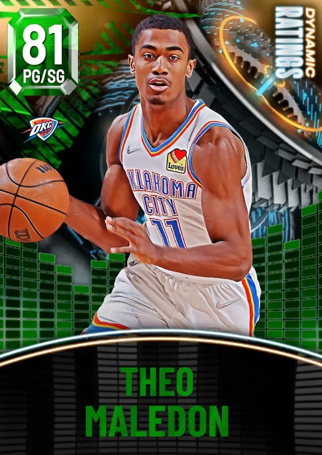 (EMERALD) Theo Maledon (81 OVR)