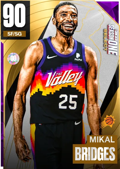 Mikal Bridges