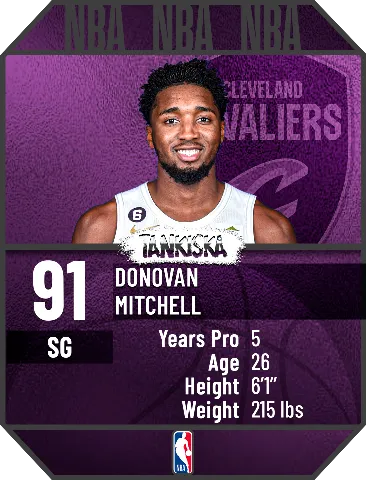 '22-'23 Donovan Mitchell
