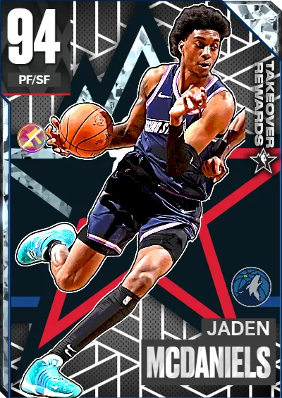 Rising Stars Jaden McDaniels