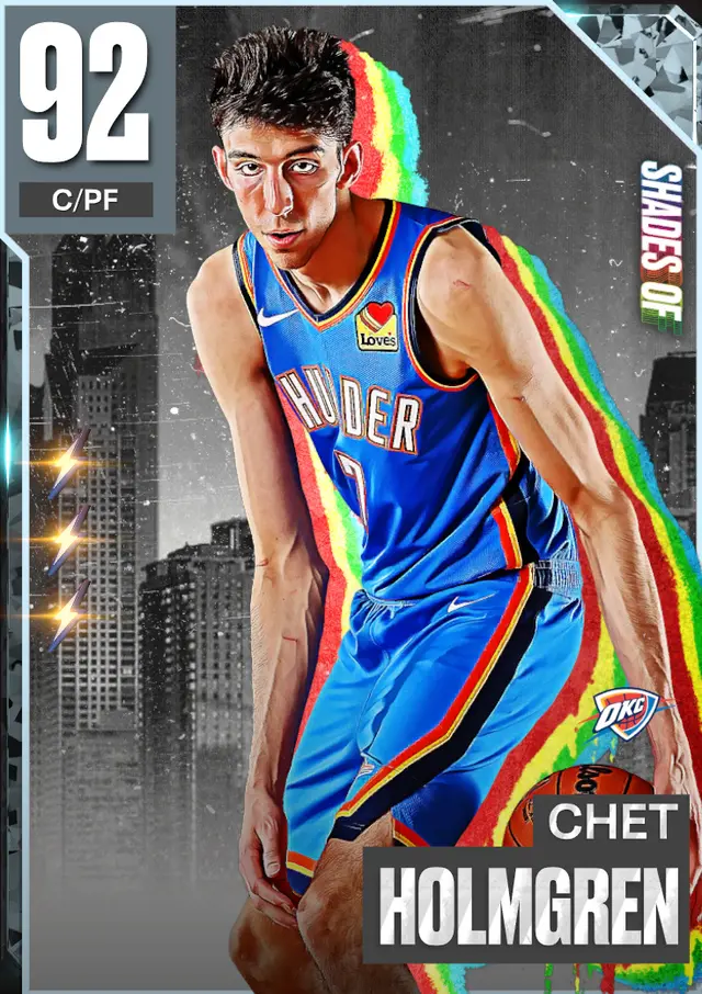 (SAPPHIRE) Chet Holmgren (85 OVR)