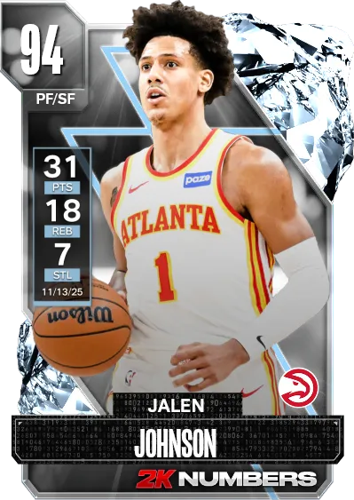 Jalen Johnson