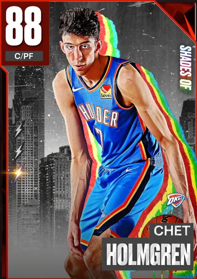 (SAPPHIRE) Chet Holmgren (85 OVR)