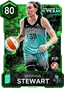 80