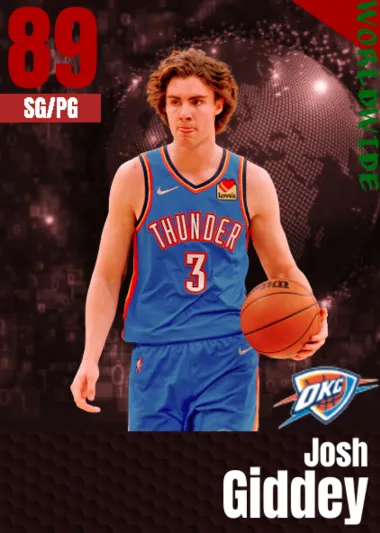 2k23 Josh Giddey