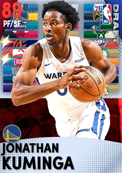 Jonathan Kuminga