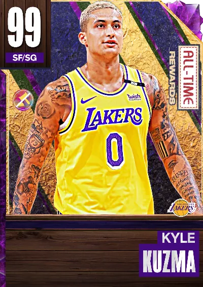 My guess for the laker card
