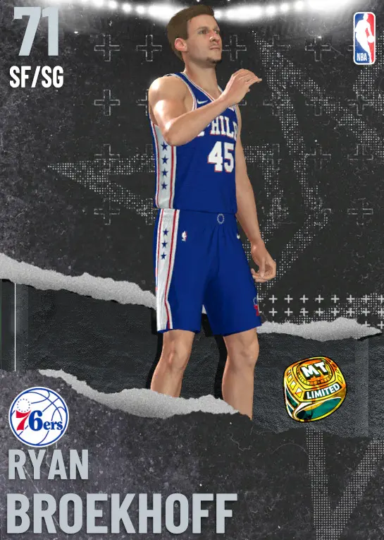 (SILVER) Ryan Broekhoff (71 OVR)