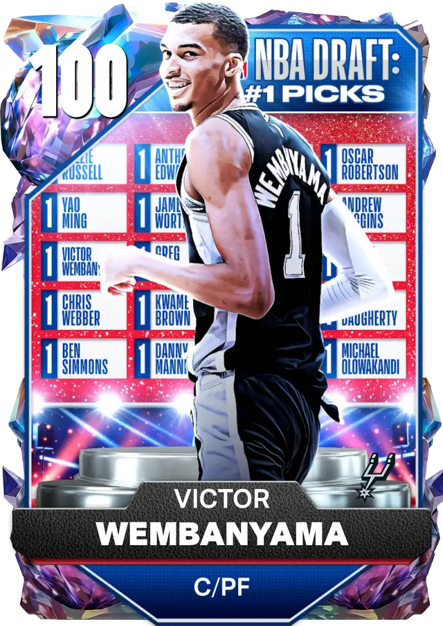 (100OVR) Victor Wembanyama (100 OVR)