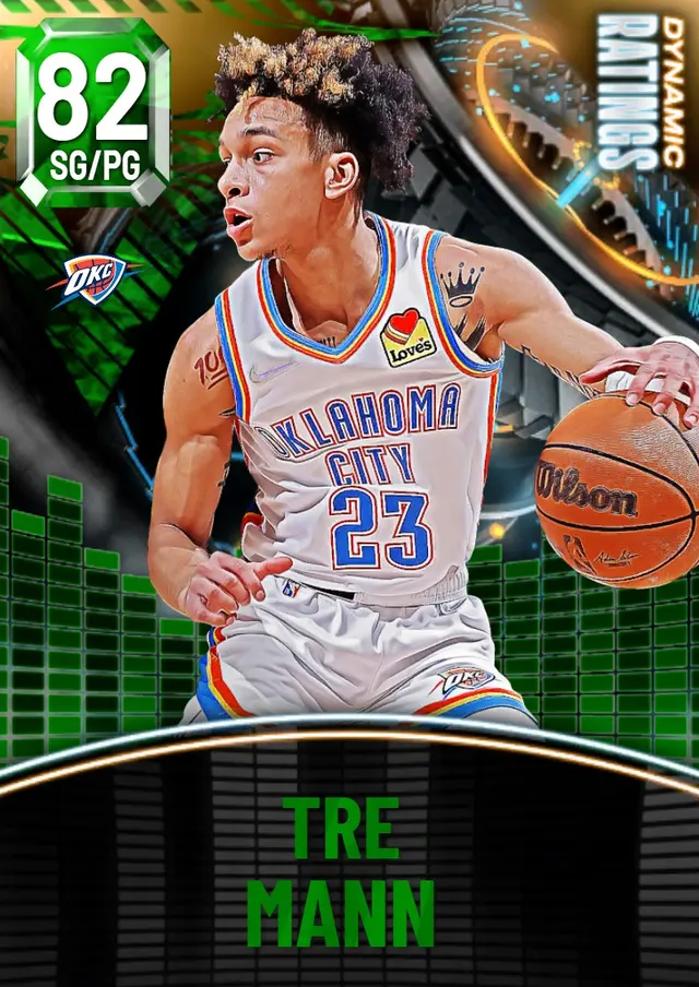 (EMERALD) Tre Mann (82 OVR)