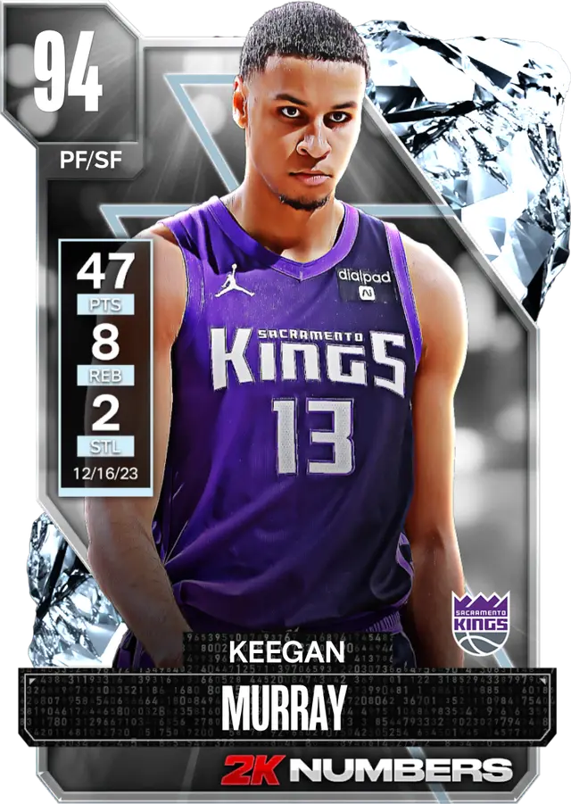 (DIAMOND) Keegan Murray (94 OVR)