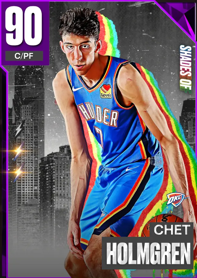 (SAPPHIRE) Chet Holmgren (85 OVR)