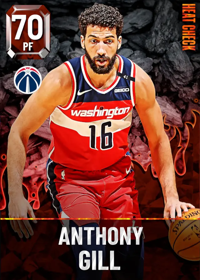 (GOLD) Anthony Gill (70 OVR)