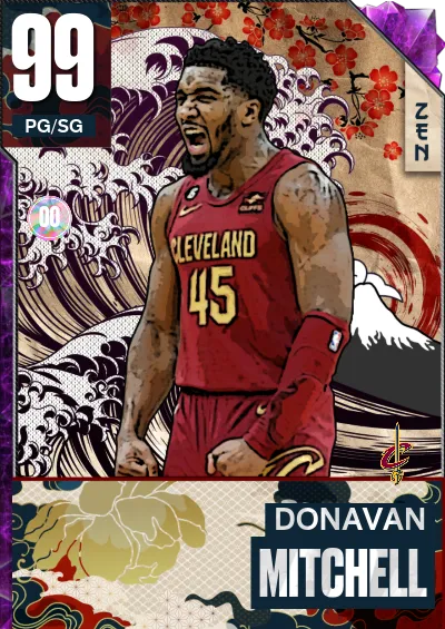 donavan mitchell
