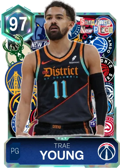 Trae Young Wizards