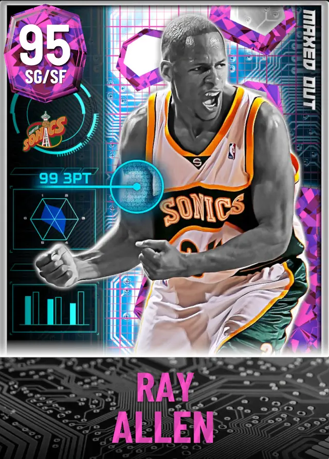 (PD) Ray Allen (95 OVR)