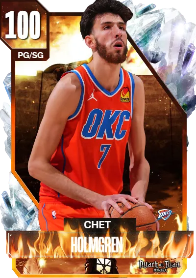 chet holmgren