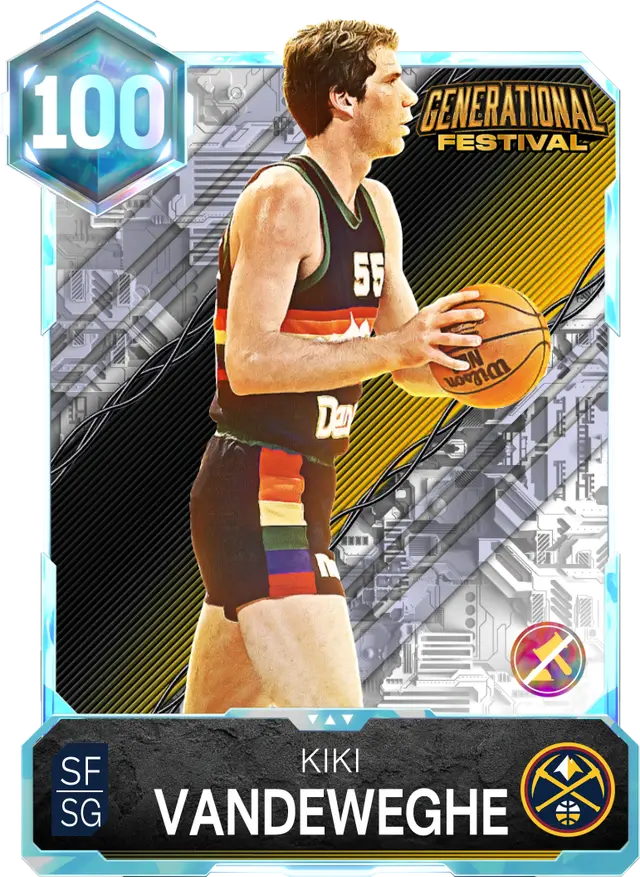 (100OVR) Kiki Vandeweghe (100 OVR)