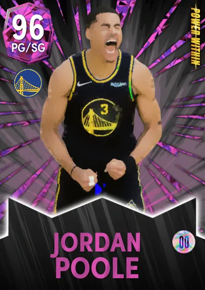 Most Improved Player