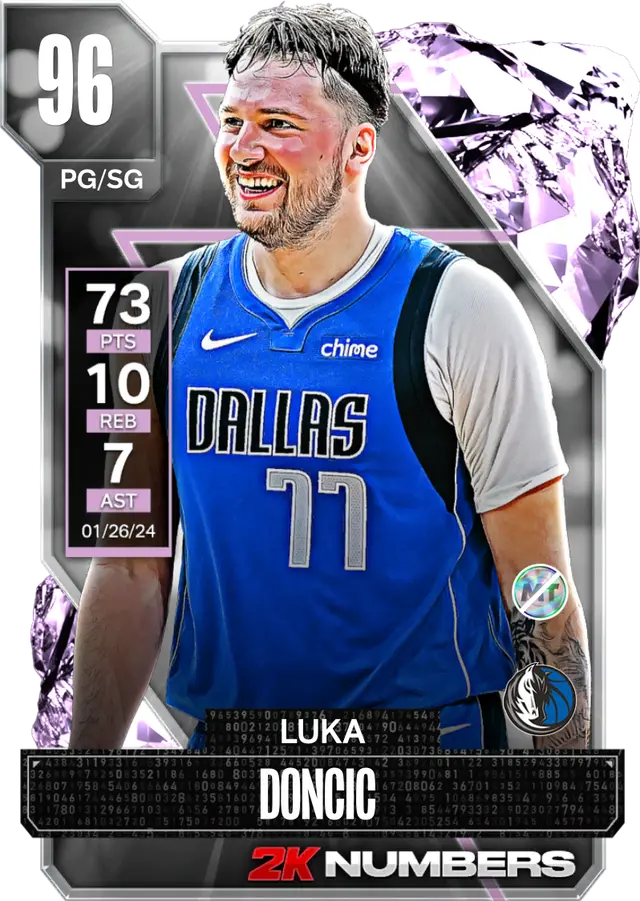 (PD) Luka Doncic (96 OVR)