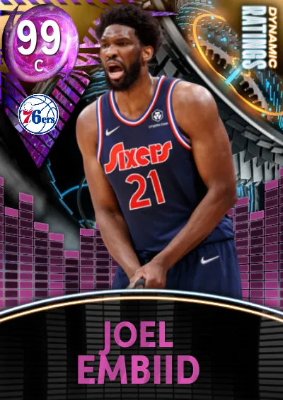 fixing 2k ratings
