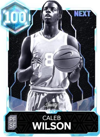 Yearly Next Card