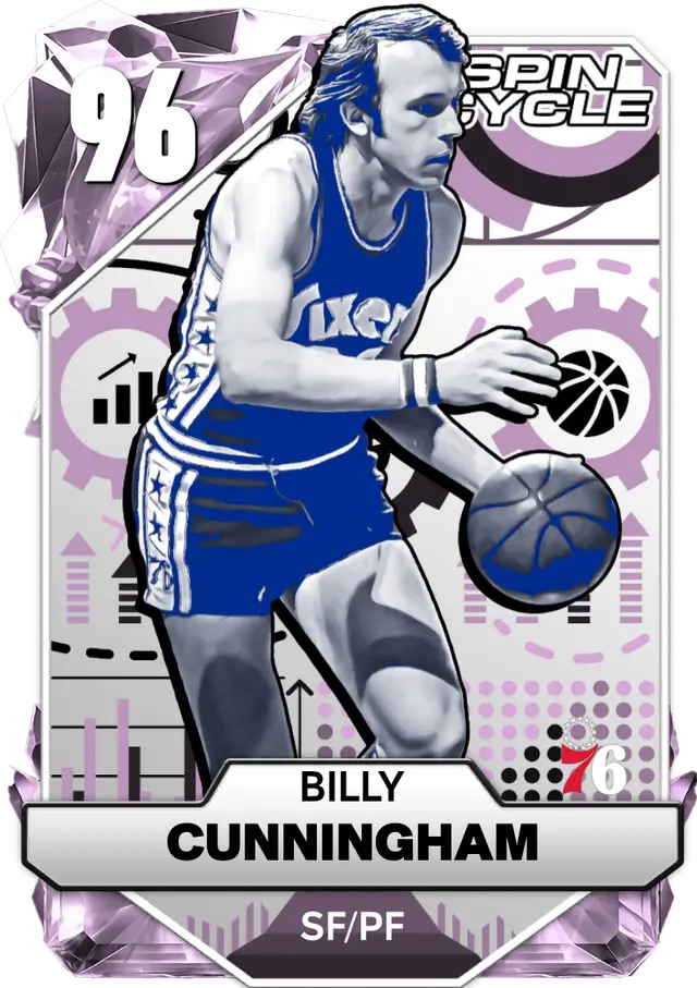 (PD) Billy Cunningham (96 OVR)