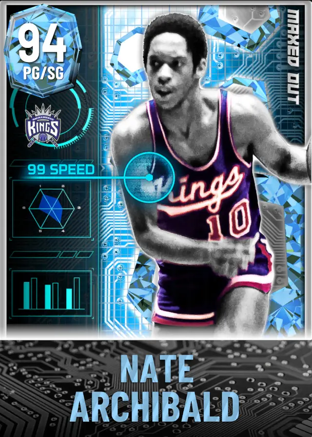 (DIAMOND) Nate Archibald (94 OVR)