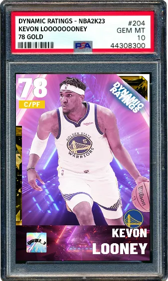 Dynamic Ratings Looney (Inspired by tjay_)