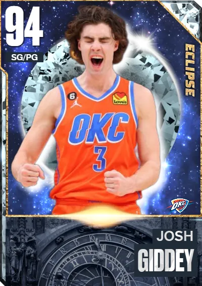 Josh Giddey