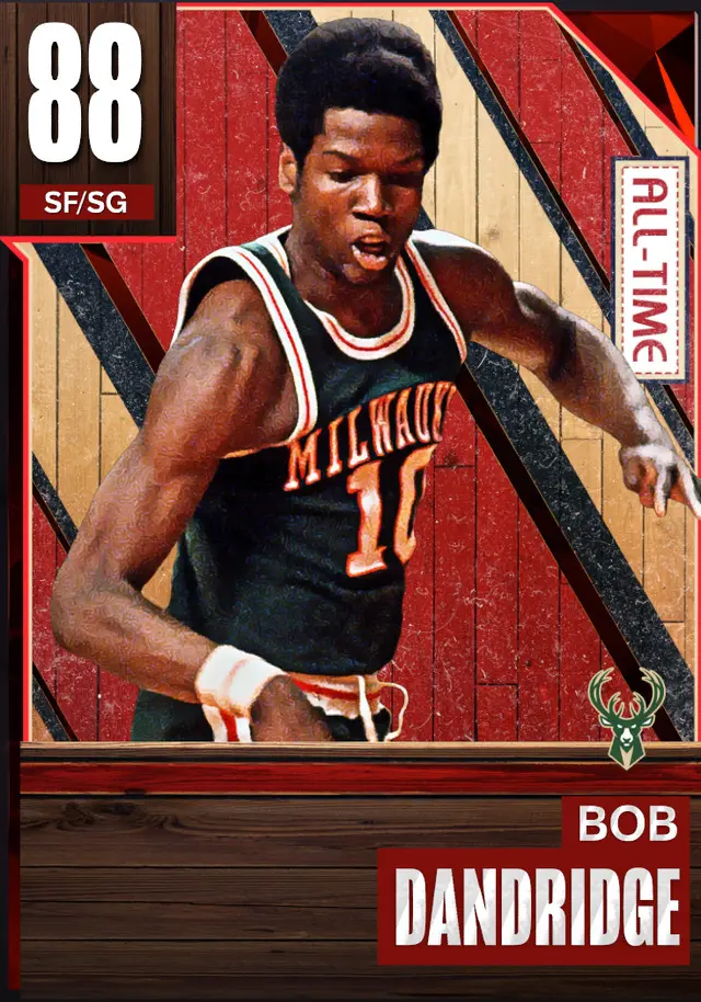 (RUBY) Bob Dandridge (88 OVR)