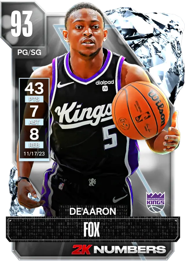NBAカード DeAaron 太く Fox absolute RC auto