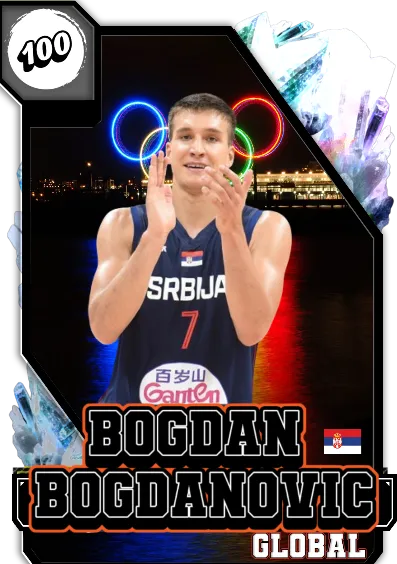 Global bogdan bogdanovic