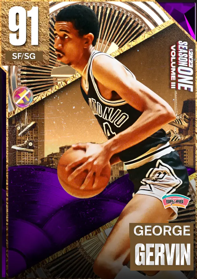 (AMETHYST) George Gervin (91 OVR)