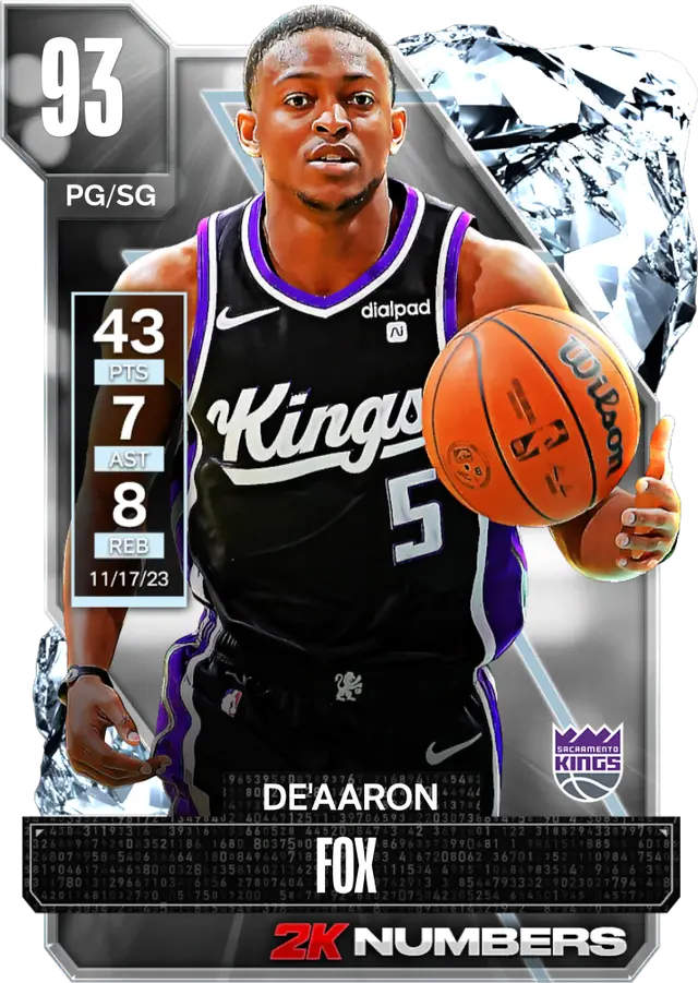 (DIAMOND) De'Aaron Fox (93 OVR)