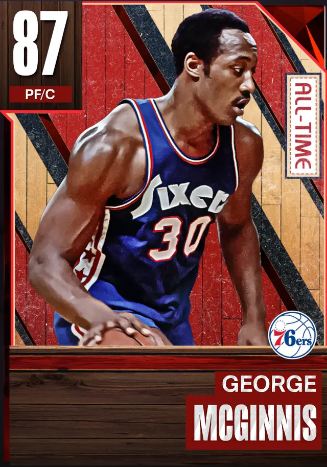 (RUBY) George McGinnis (87 OVR)