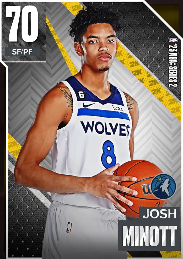 (GOLD) Josh Minott (70 OVR)