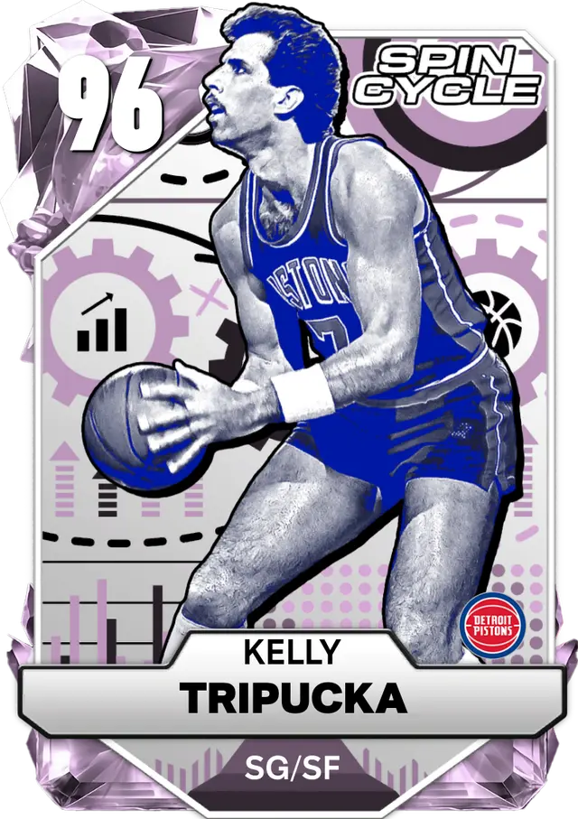 (PD) Kelly Tripucka (96 OVR)