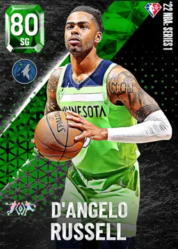 80 D'Angelo Russell | Minnesota Timberwolves