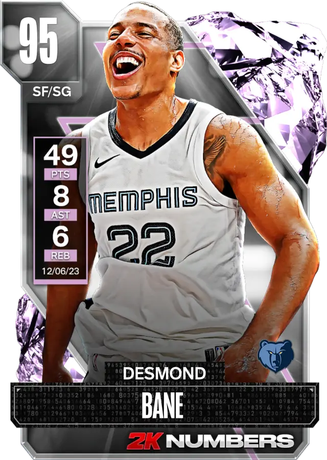 (PD) Desmond Bane (95 OVR)