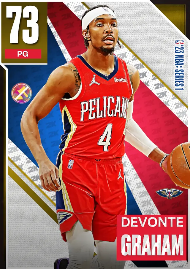 (GOLD) Devonte Graham (73 OVR)