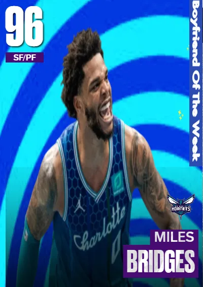 Miles Bridges