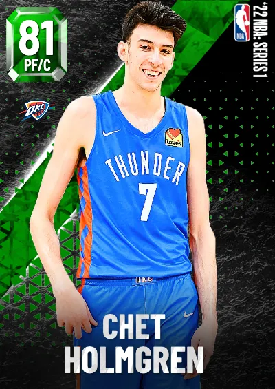 Chet Holmgren