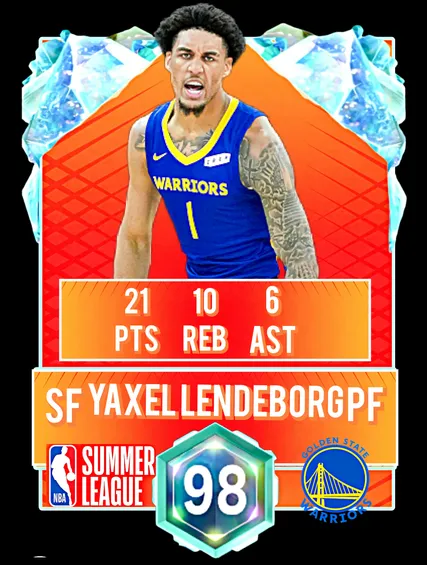 Yaxel