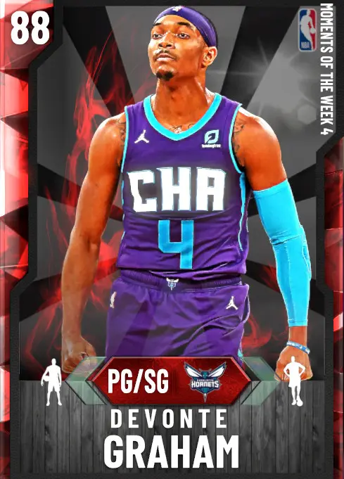 (RUBY) Devonte Graham (88 OVR)